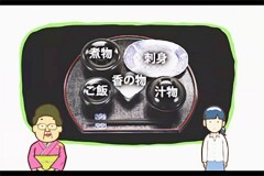 #2 【日本料理】お膳の並べ方 