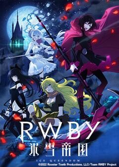 RWBY 氷雪帝国