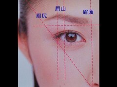 男のためのメイク法