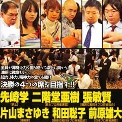 第三回戦◆実況◆第19回麻雀最強戦
