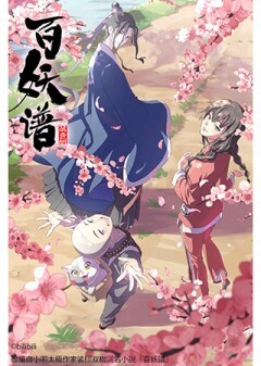 PV