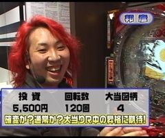 #20 ﾏｯｸｽ&ﾐﾆｰ?CRｻｲﾎﾞｰｸﾞ009 絆/CRAでｰじｱﾁこｰこｰ