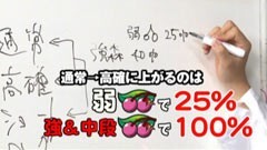 #30 ユニバTV2/緑ﾄﾞﾝ~ｷﾗﾒｷ!炎のｵｰﾛﾗ伝説