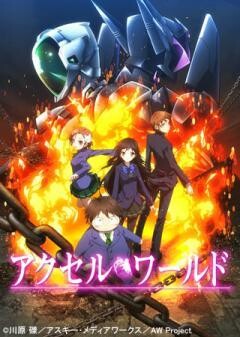 アクセル・ワールド