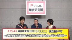【特番】Pブレスト確変研究所2013年 年末特番