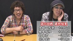 #43 沖と魚拓の麻雀ロワイヤル【後半戦】