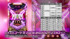 #953 射駒タケシの攻略スロットVII/ギアス 反逆のルルーシュR2/まどマギ[新編]叛逆の物語
