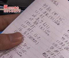 #50嵐･梅屋のｽﾛｯﾀｰｽﾞ☆ｼﾞｬｰﾆｰ?愛媛県★後編