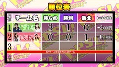 #154 PPSLタッグリーグ/P蒼天の拳 双龍/海JAPAN2太鼓の達人/北斗無双/Pルパン神々 甘
