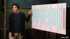 #191 妄想が止まらない！