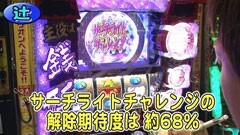 #206 パチスロバトルリーグ｢18ｼｰｽﾞﾝ｣主役は銭形２ 
