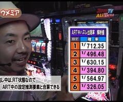 #49 ｽﾛﾏｶﾞTV ALL設定BATTLE?旋風の用心棒 胡蝶の記憶