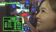 #10 MISSION/パチスロ北斗の拳 強敵