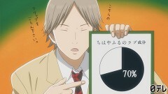 第十五、五首「いまひとたびの」