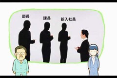  #3 【訪問先で…】名刺を渡す順序 