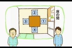 #26 【接待】接待場所での席次